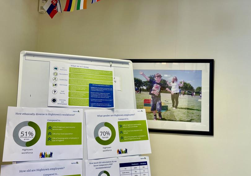 EDI boards showing statistics from the organisation