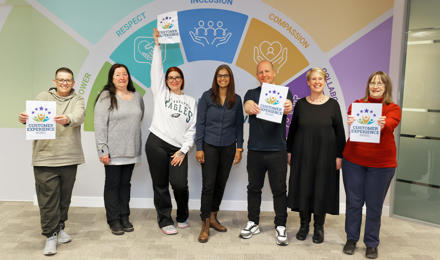Four members of Hightown's Customer Experience Panel and Two Hightown staff holding up signs that read: Customer Experience Panel